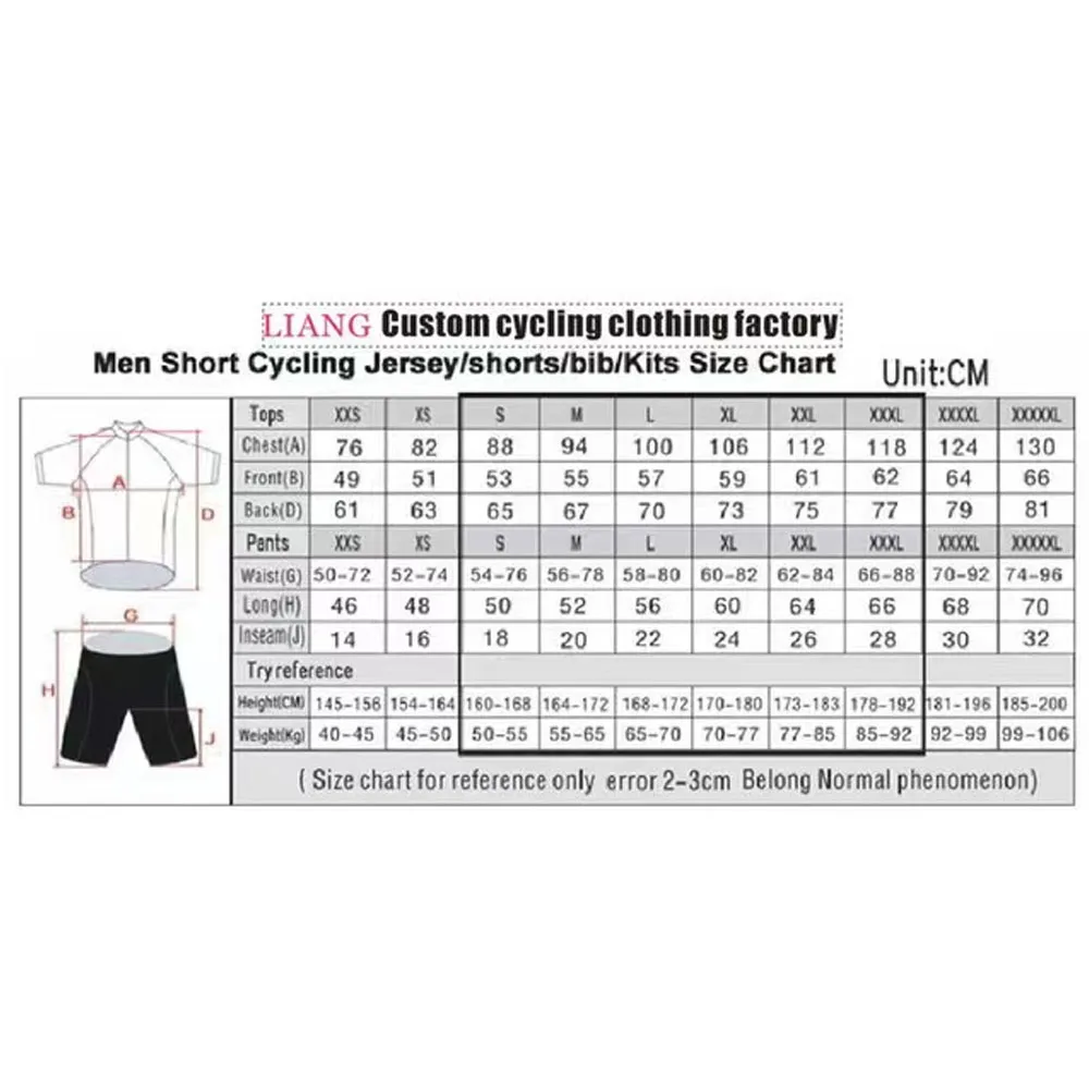 Jayco Alula Radsport-Trikot 20 – Cycling Gear Outfit Bewertung und Preis