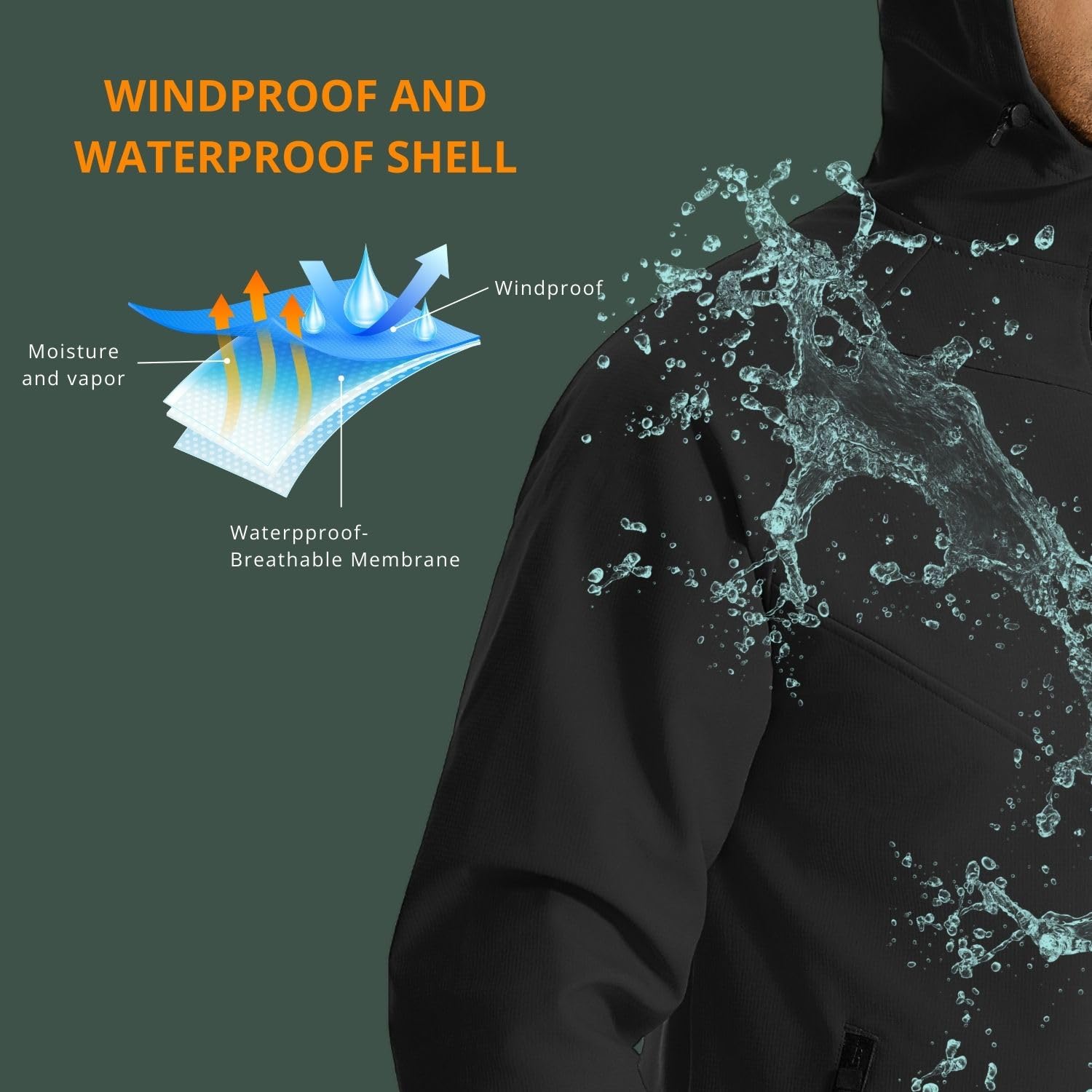 Wulibike Winter-Radjacke für H – Cycling Gear Cold Weather Bewertung und Preis