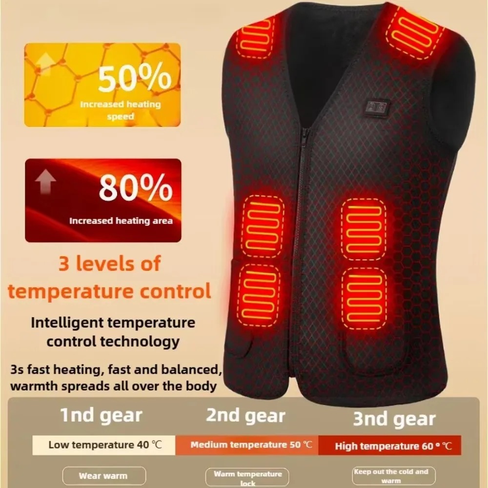 Intelligente USB-Heizjacke mit – Cycle Zone Bewertung und Preis