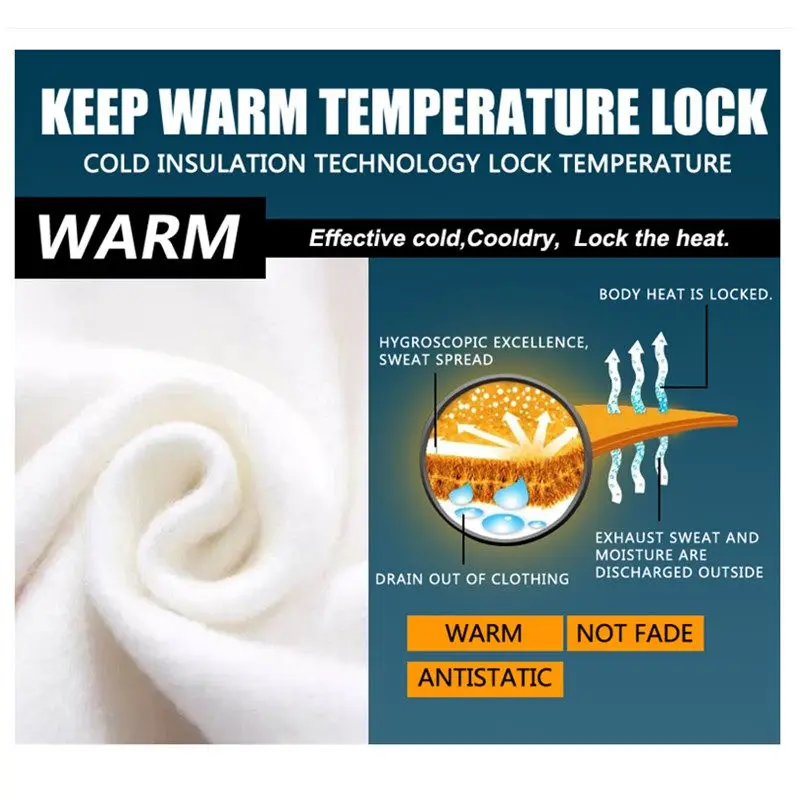 Sram Team Winter Langarm Therm – Cycling Gear Outfit Bewertung und Preis